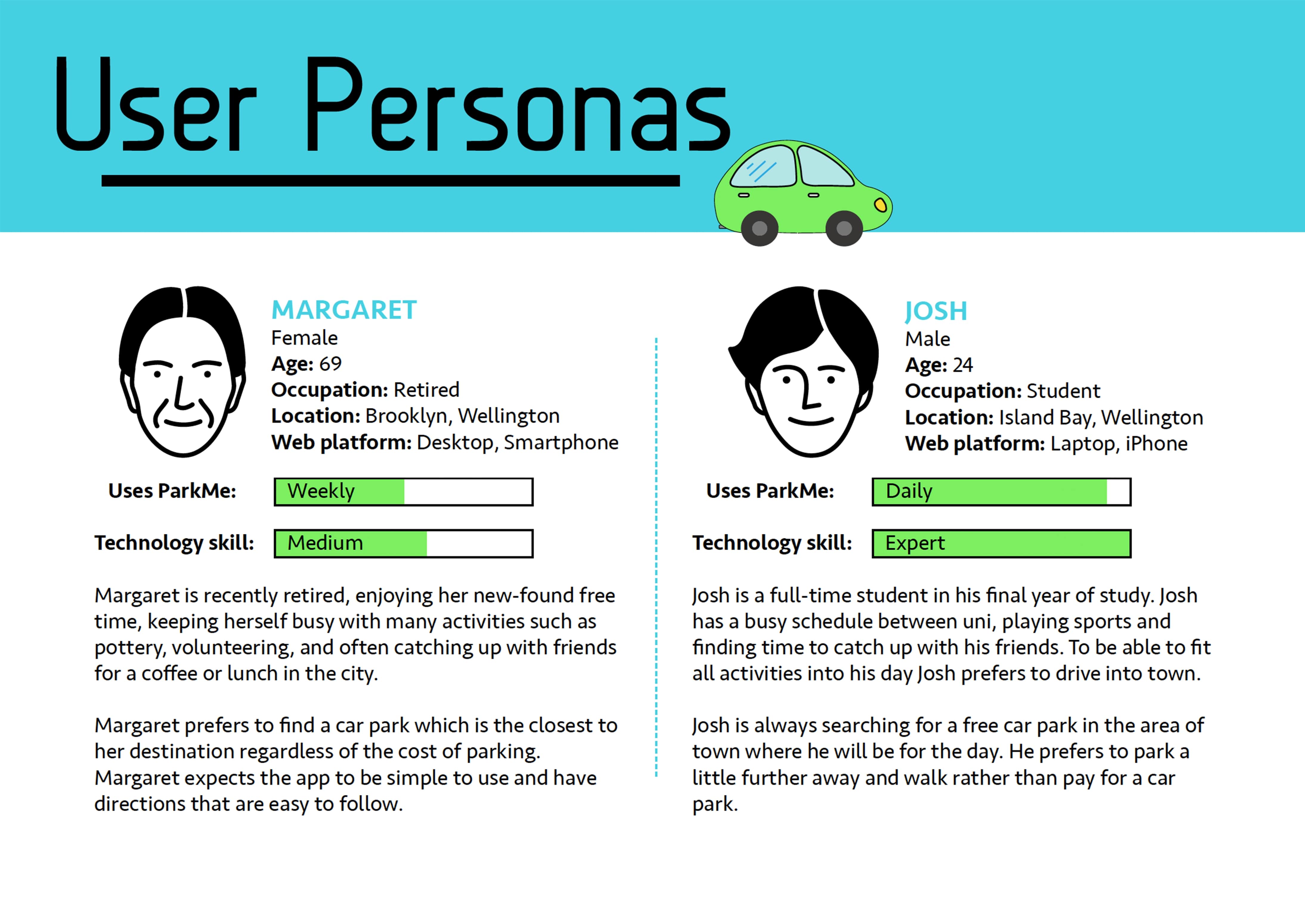 ParkMe Users Image